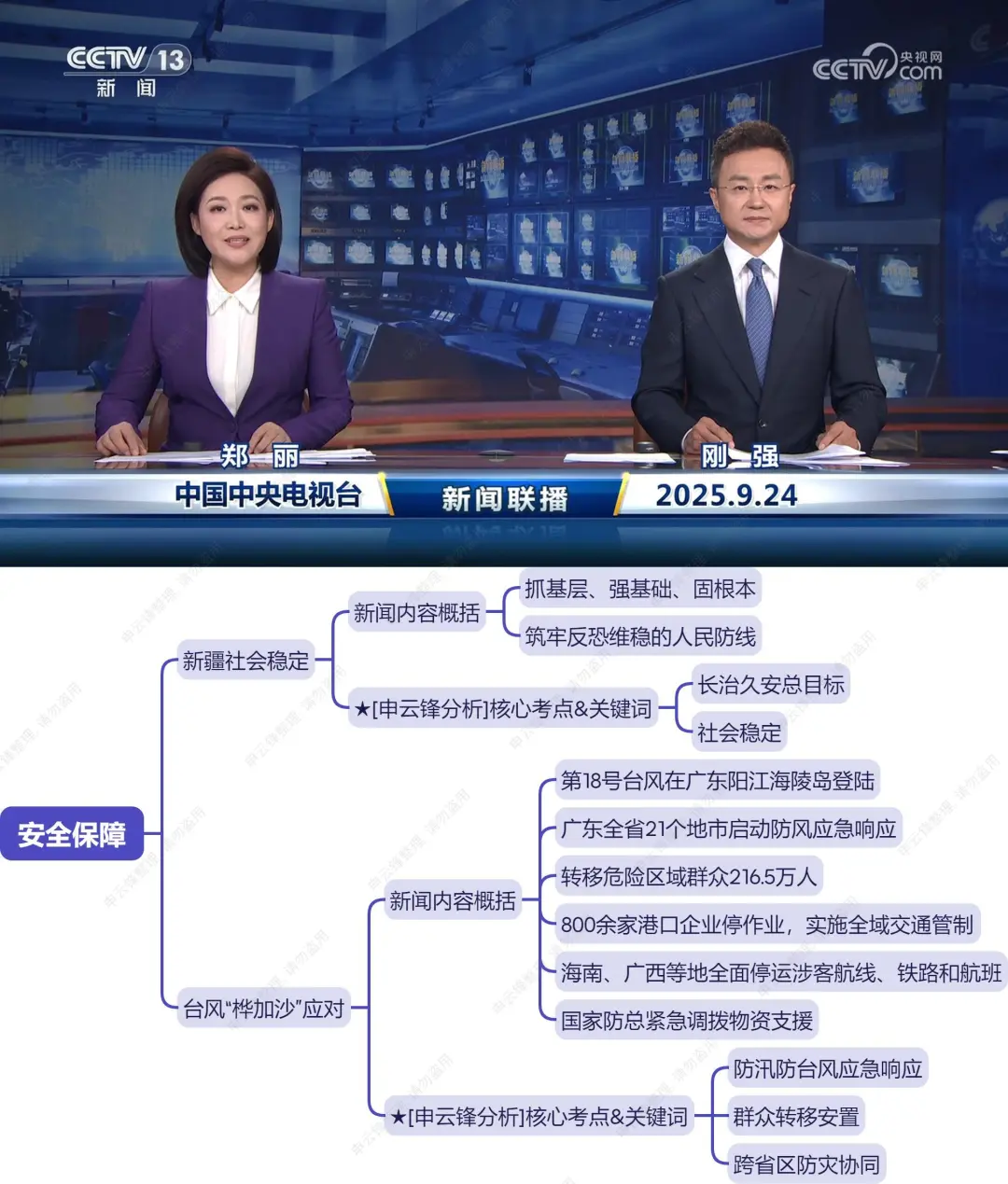 今天, 新闻偷偷留下什么伏笔(9.24新闻联播)