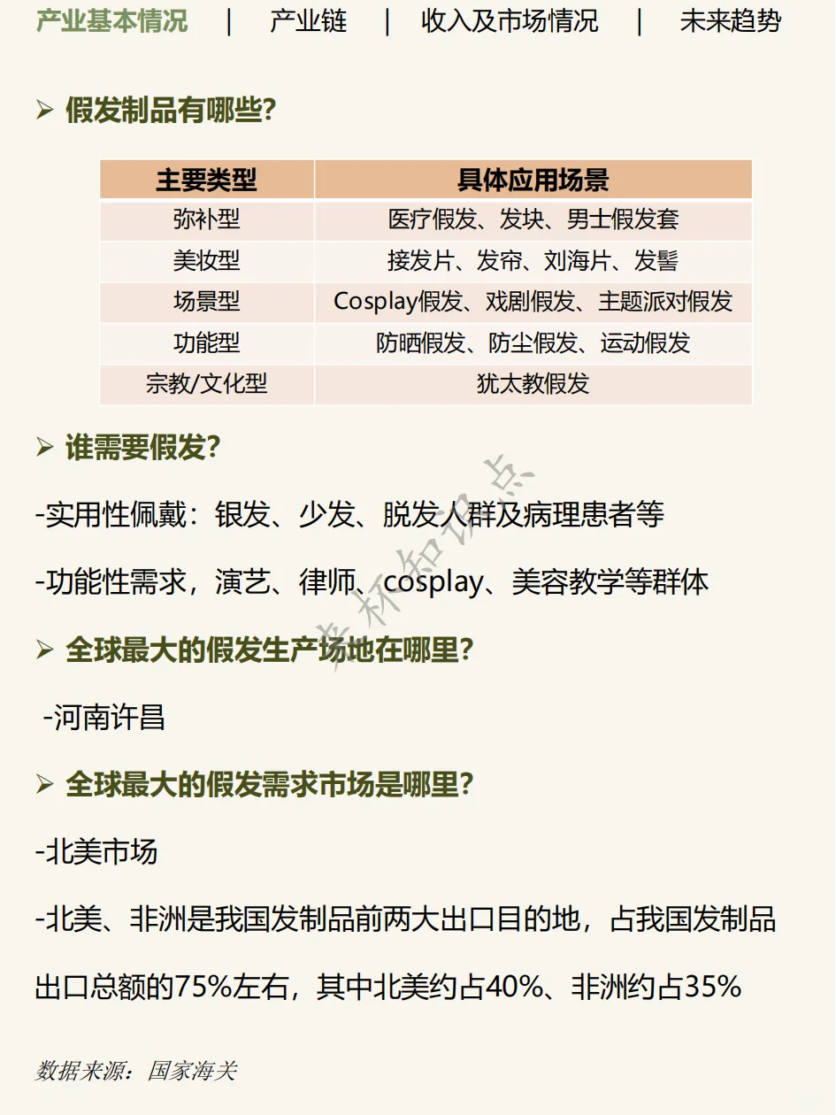 这里产的头发，决定了全球时尚潮流