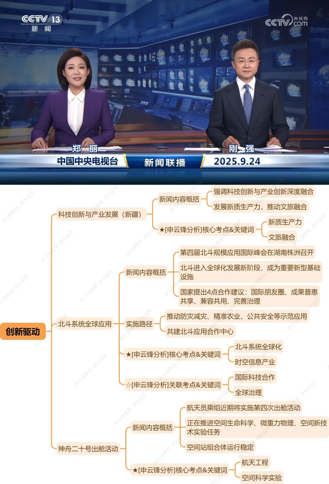 今天, 新闻偷偷留下什么伏笔(9.24新闻联播)