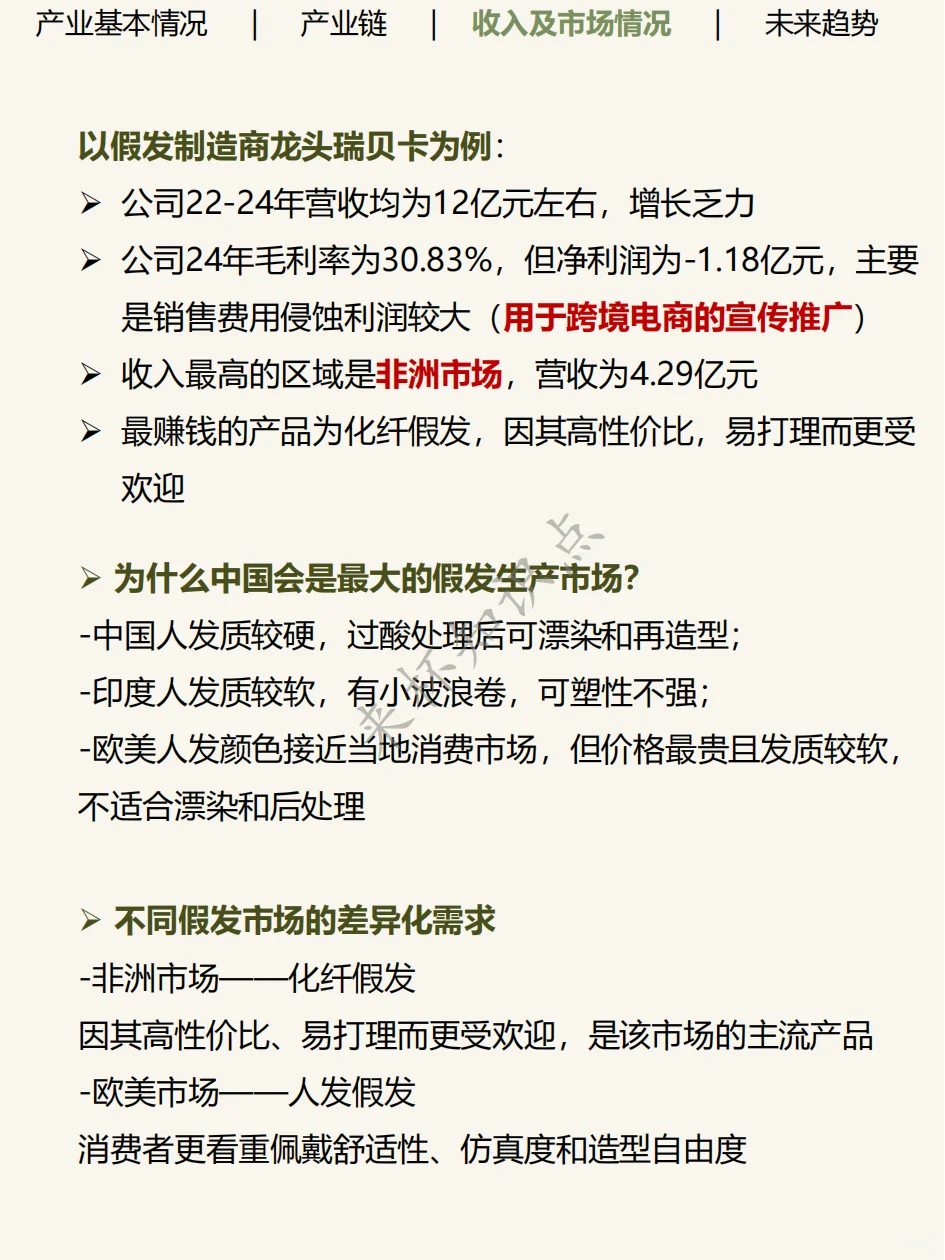 这里产的头发，决定了全球时尚潮流