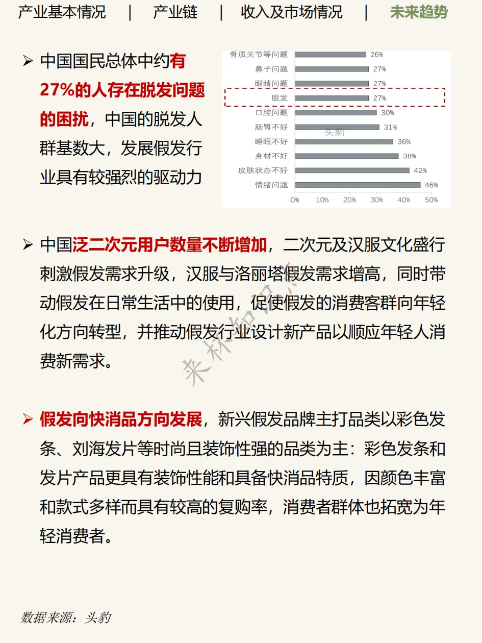 这里产的头发，决定了全球时尚潮流