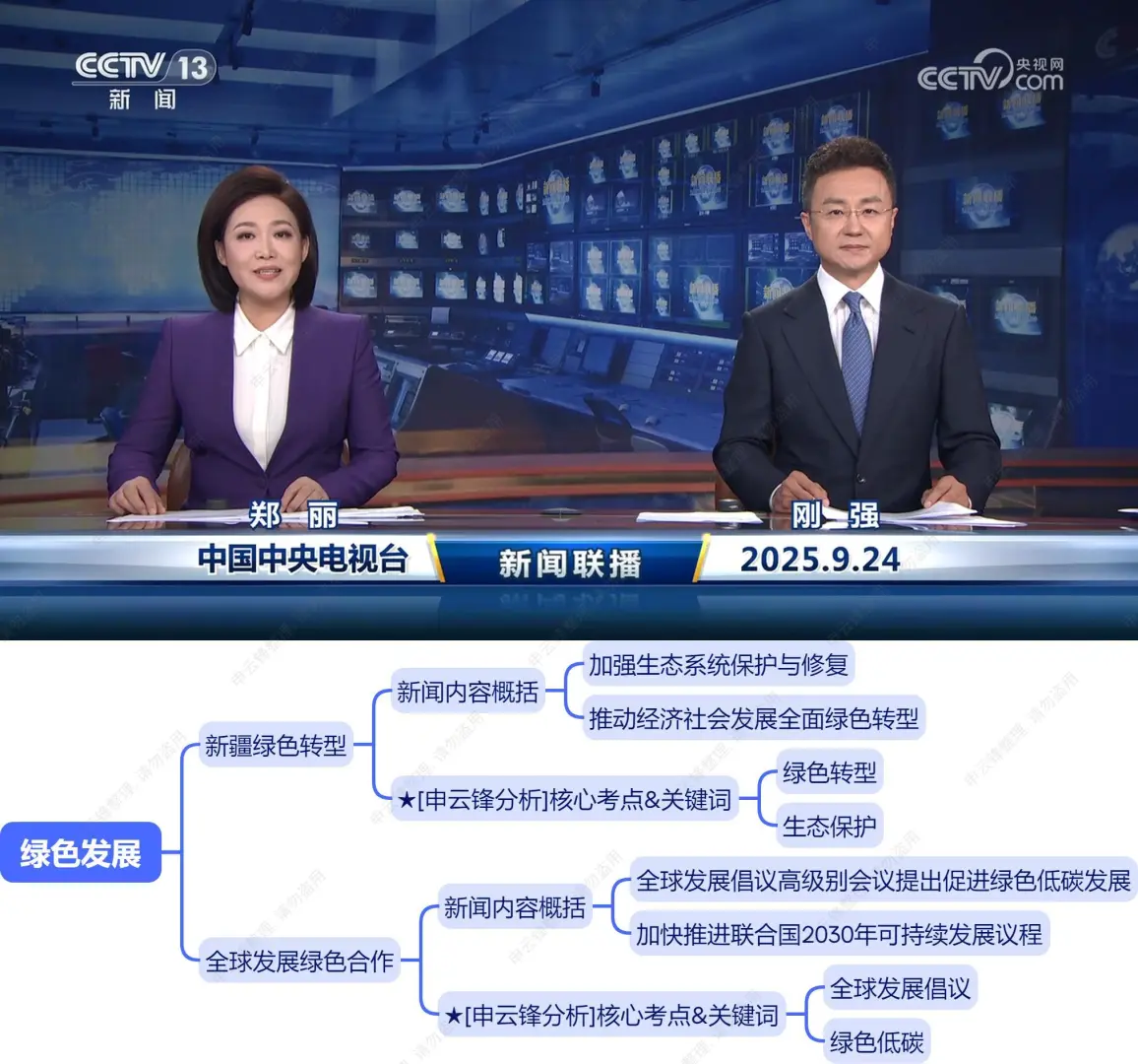 今天, 新闻偷偷留下什么伏笔(9.24新闻联播)