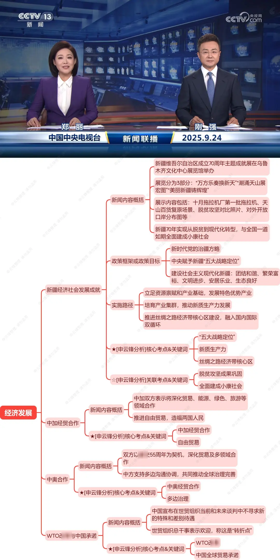 今天, 新闻偷偷留下什么伏笔(9.24新闻联播)