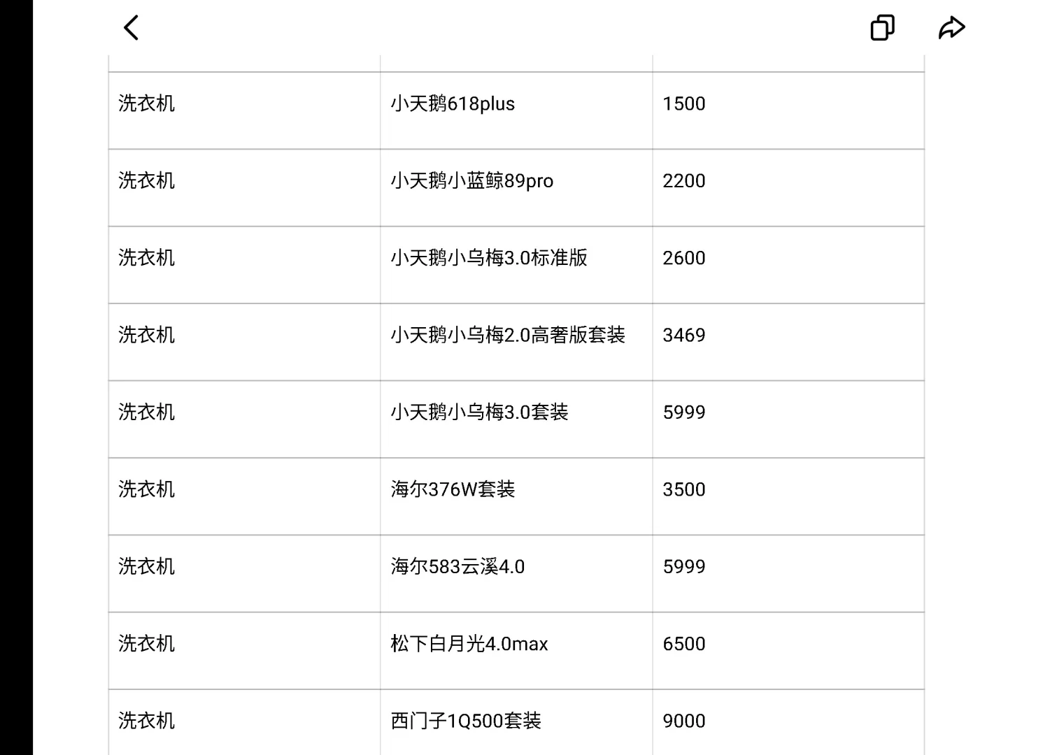 李佳琦双十一攻略(家电篇)