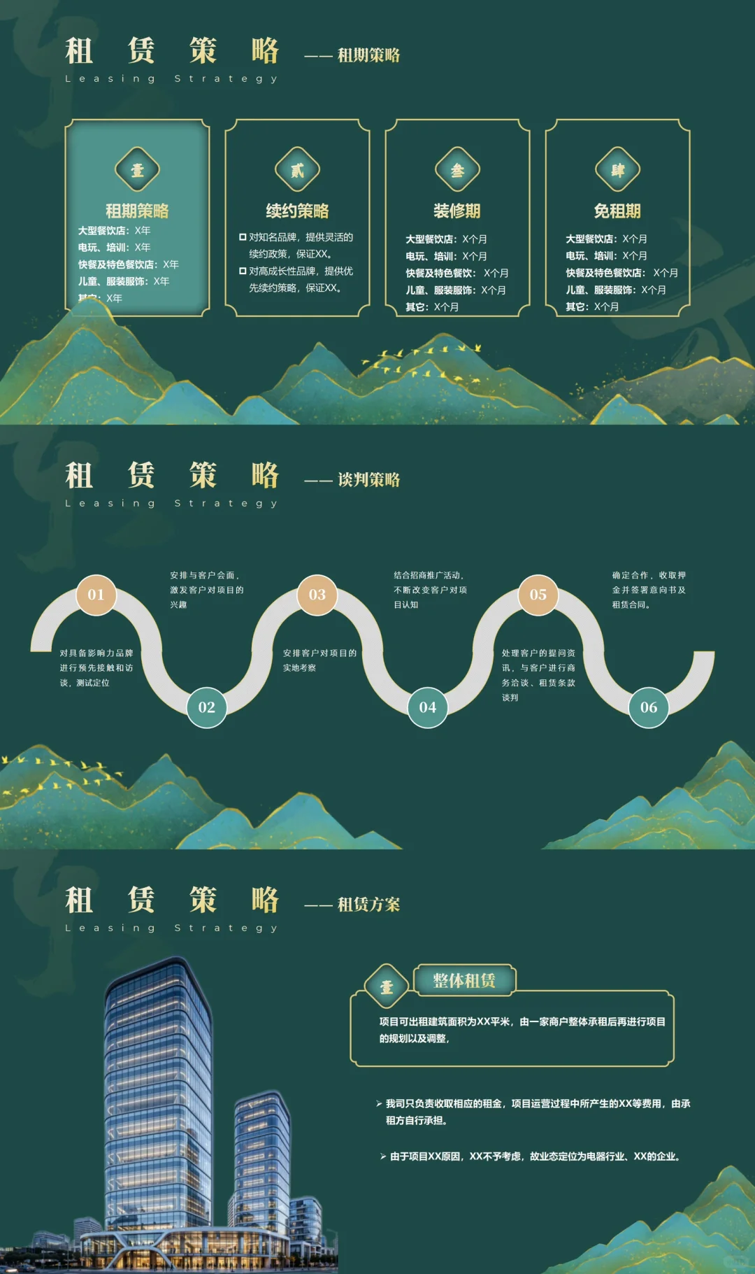 一日招满的购物中心招商规划书怎么写？