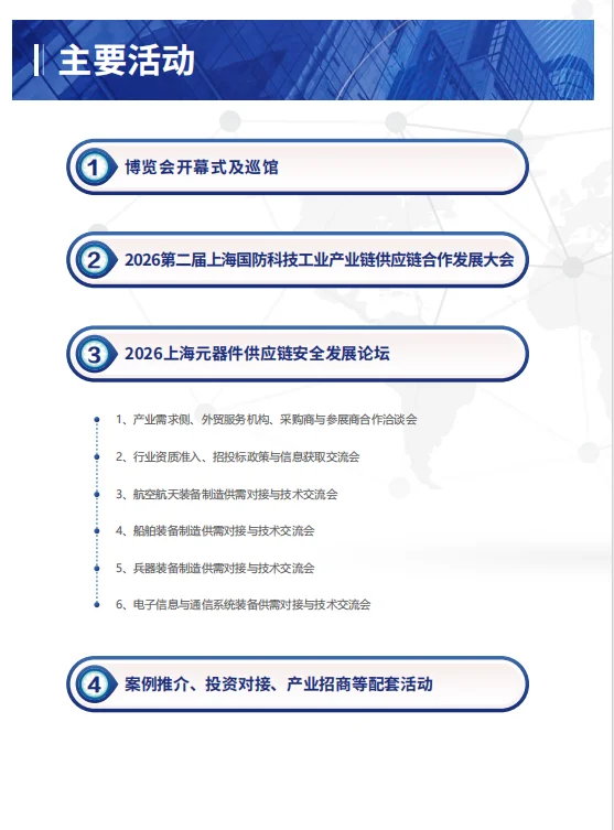 第二届中国上海特种电子元器件展览会