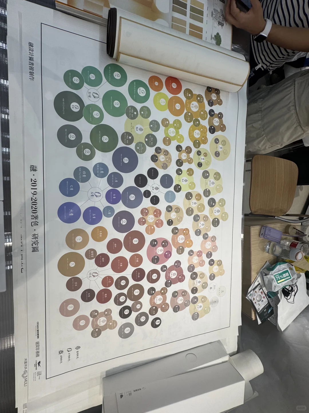 设计深圳展丨第二弹