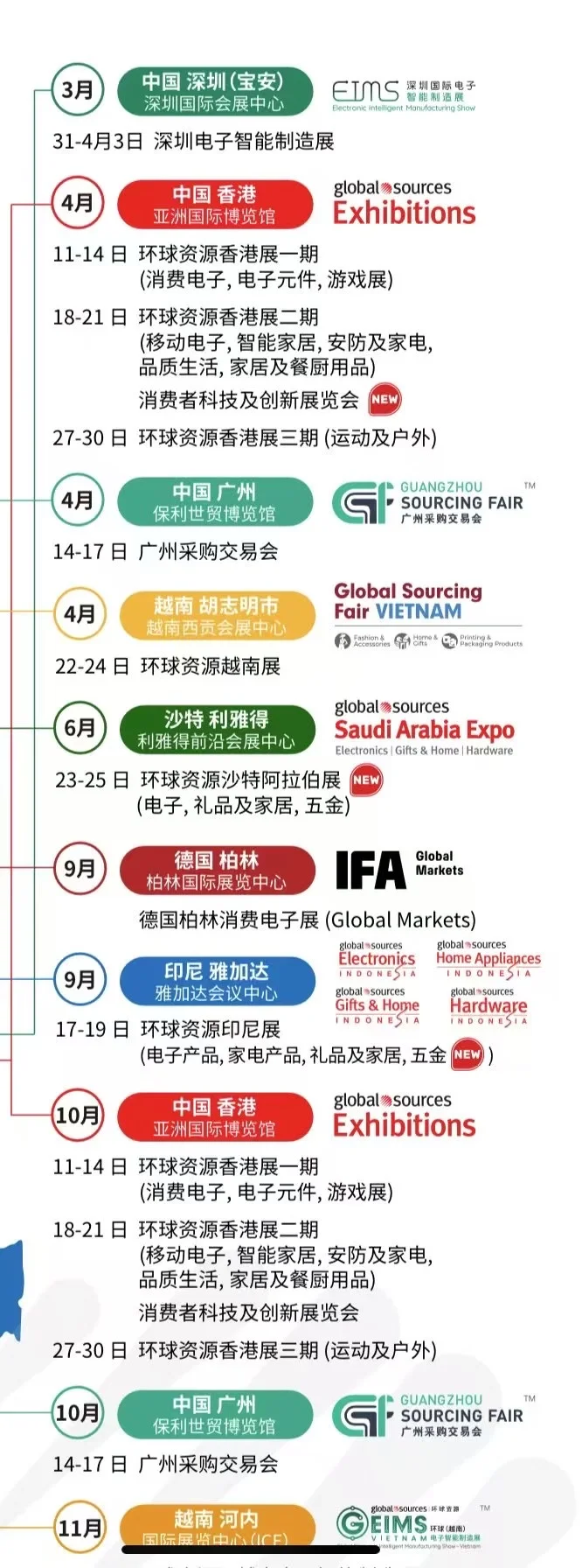 环球资源2026年全年展会时间