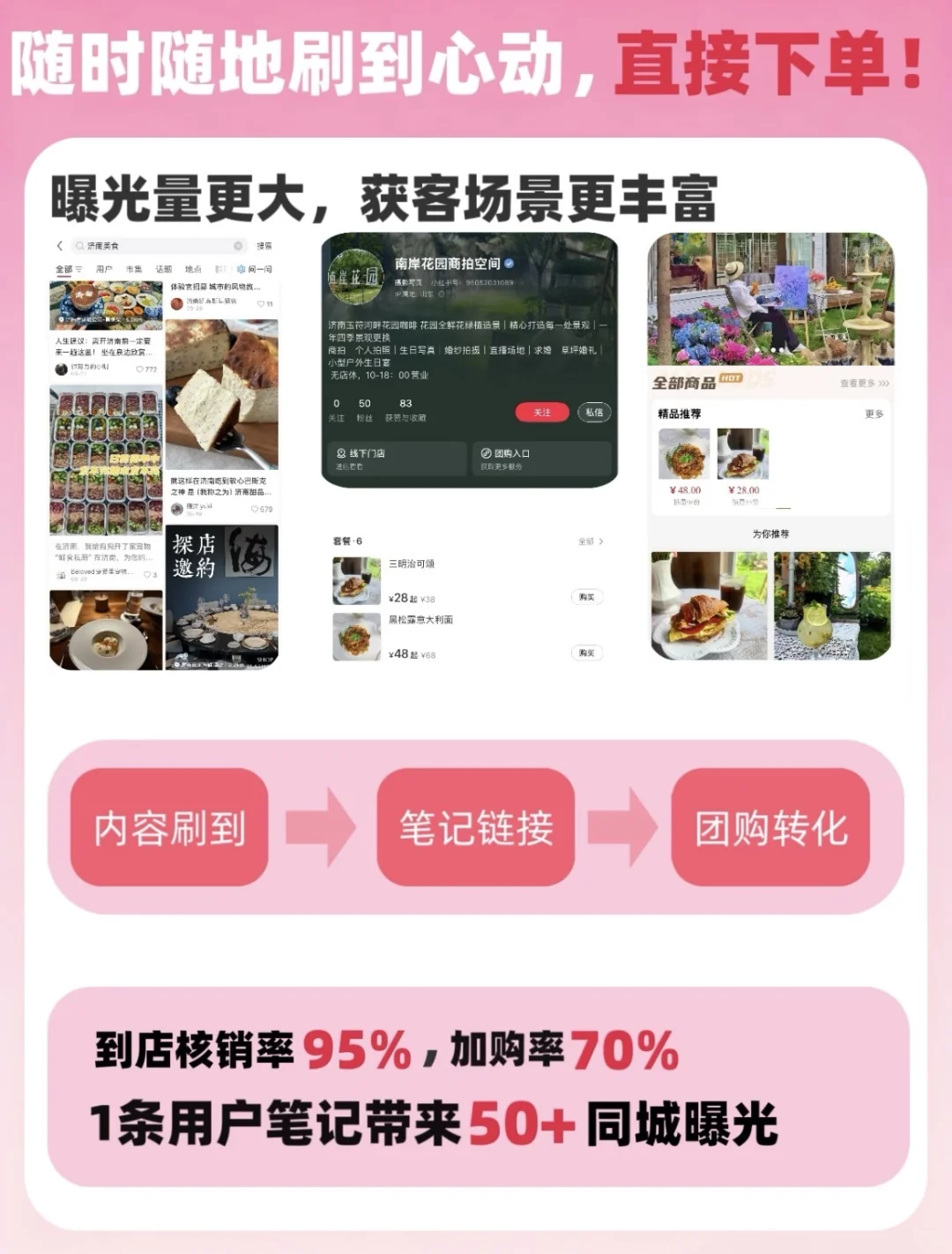 小红书团购到底怎么开通