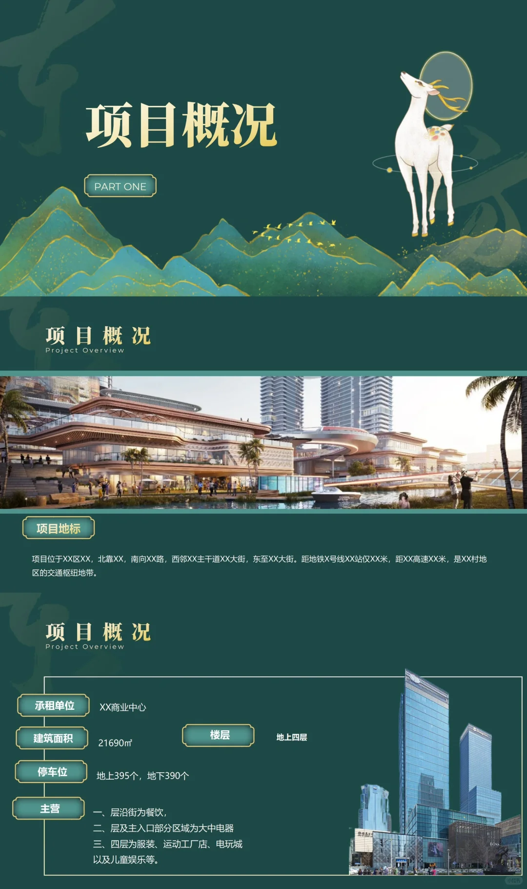 一日招满的购物中心招商规划书怎么写？