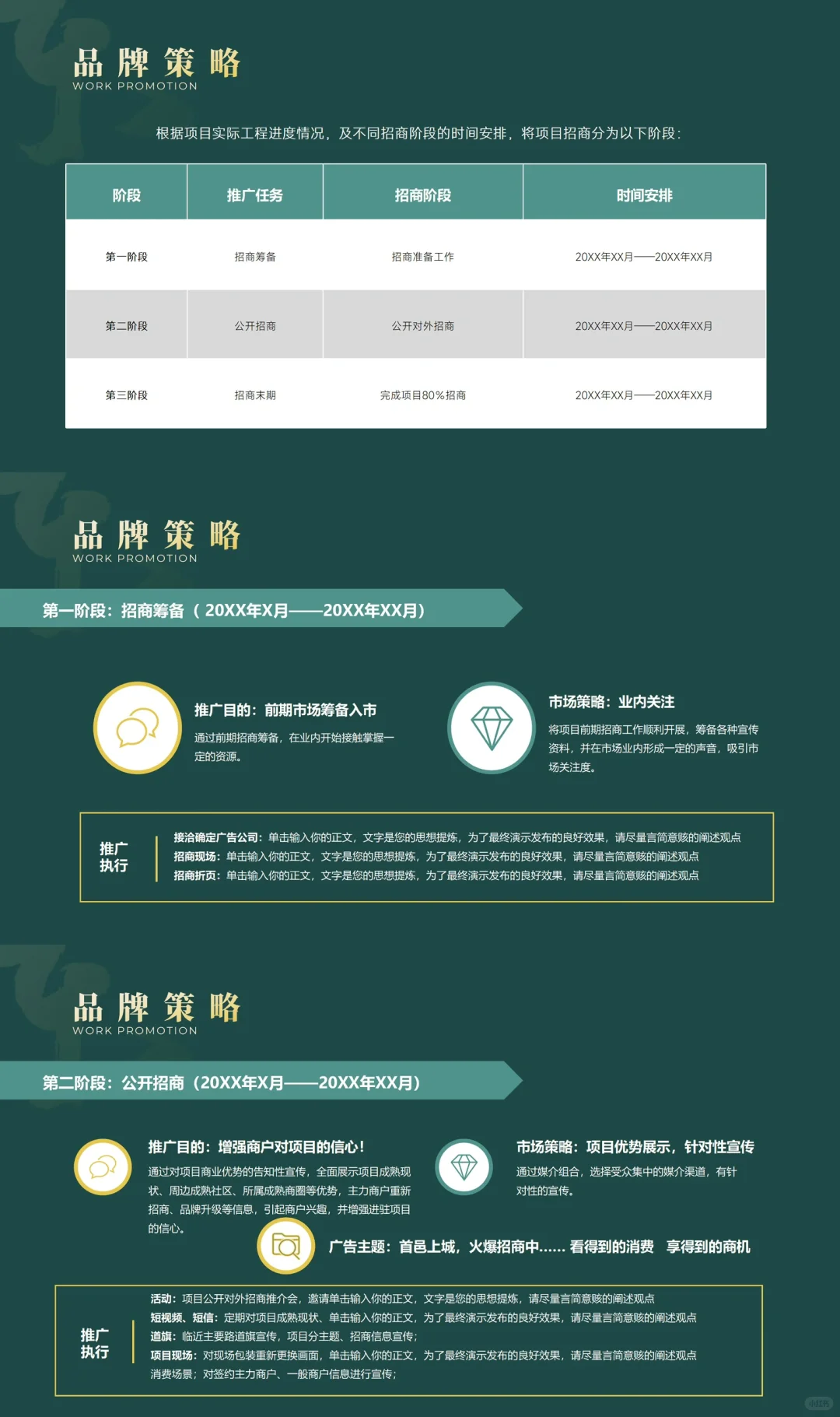 一日招满的购物中心招商规划书怎么写？