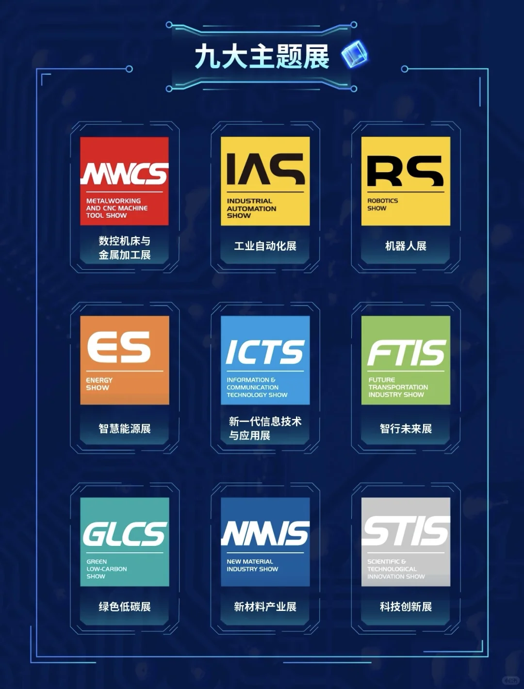 一图尽览第25届中国工博会亮点