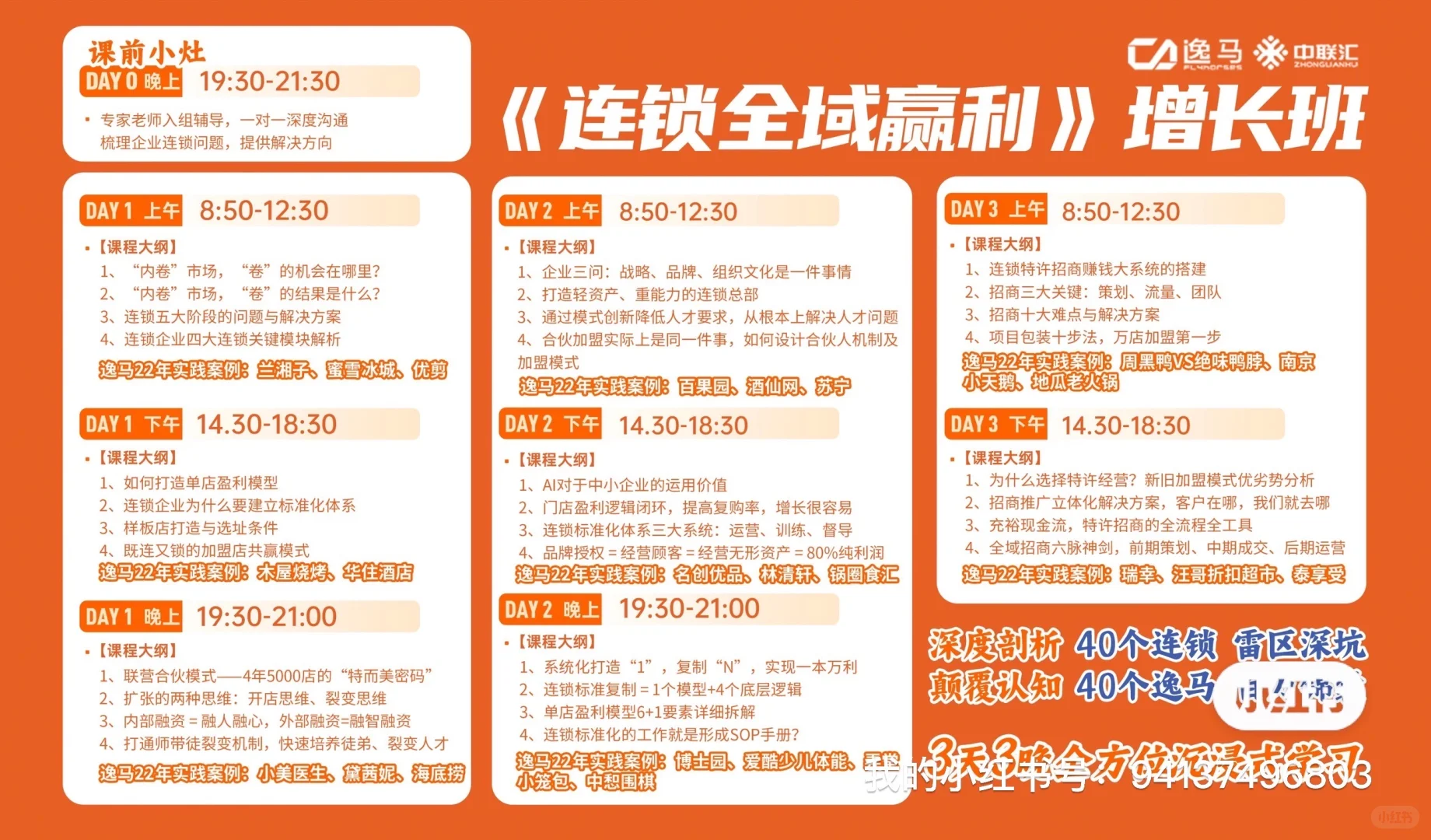 连锁项目成功的四大关键步骤：从商机到落地