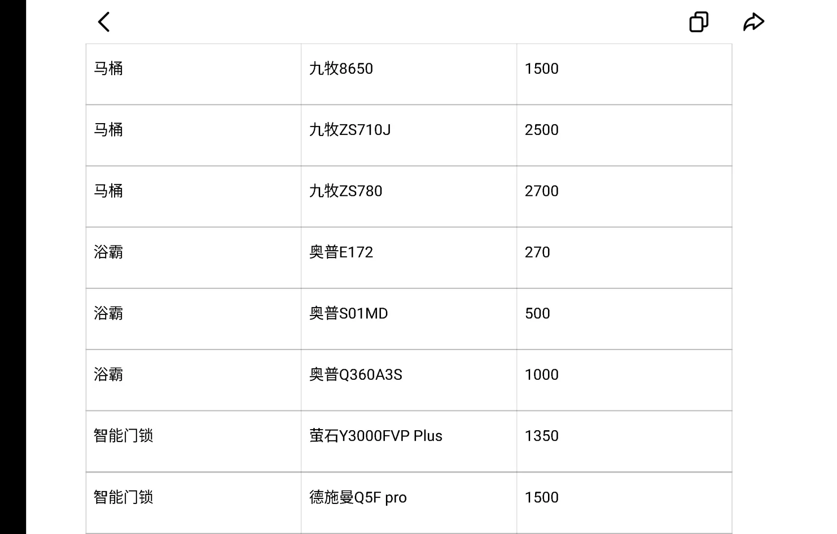 李佳琦双十一攻略(家电篇)