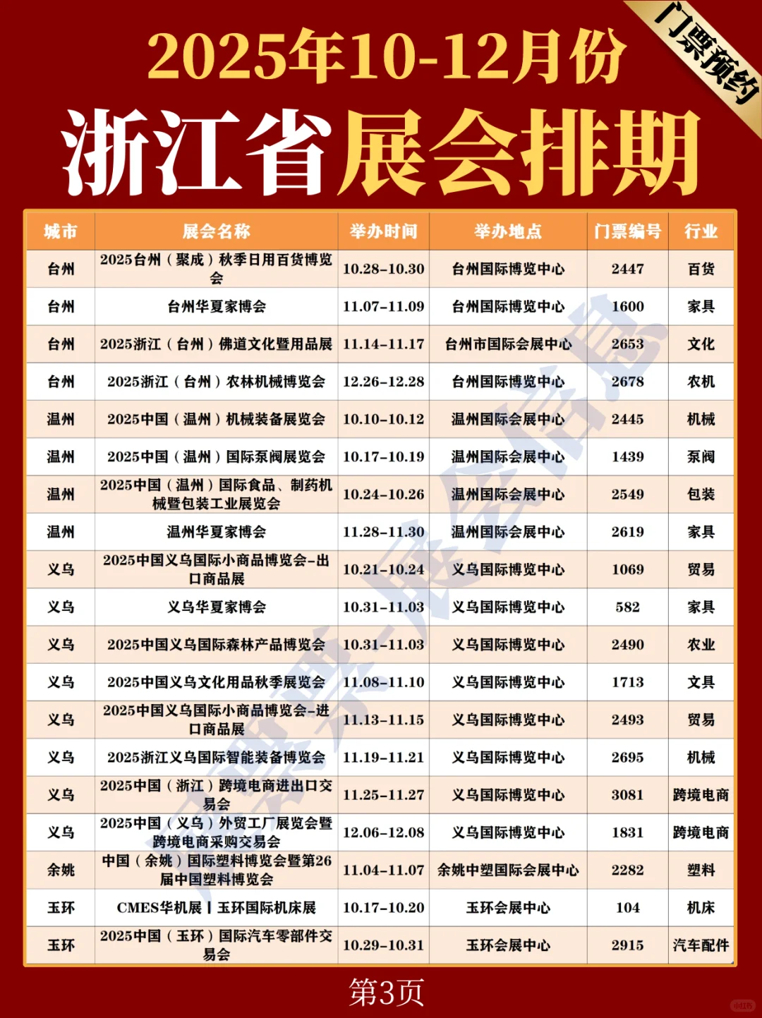 浙江省10-12月份展会排期表（门票预约）