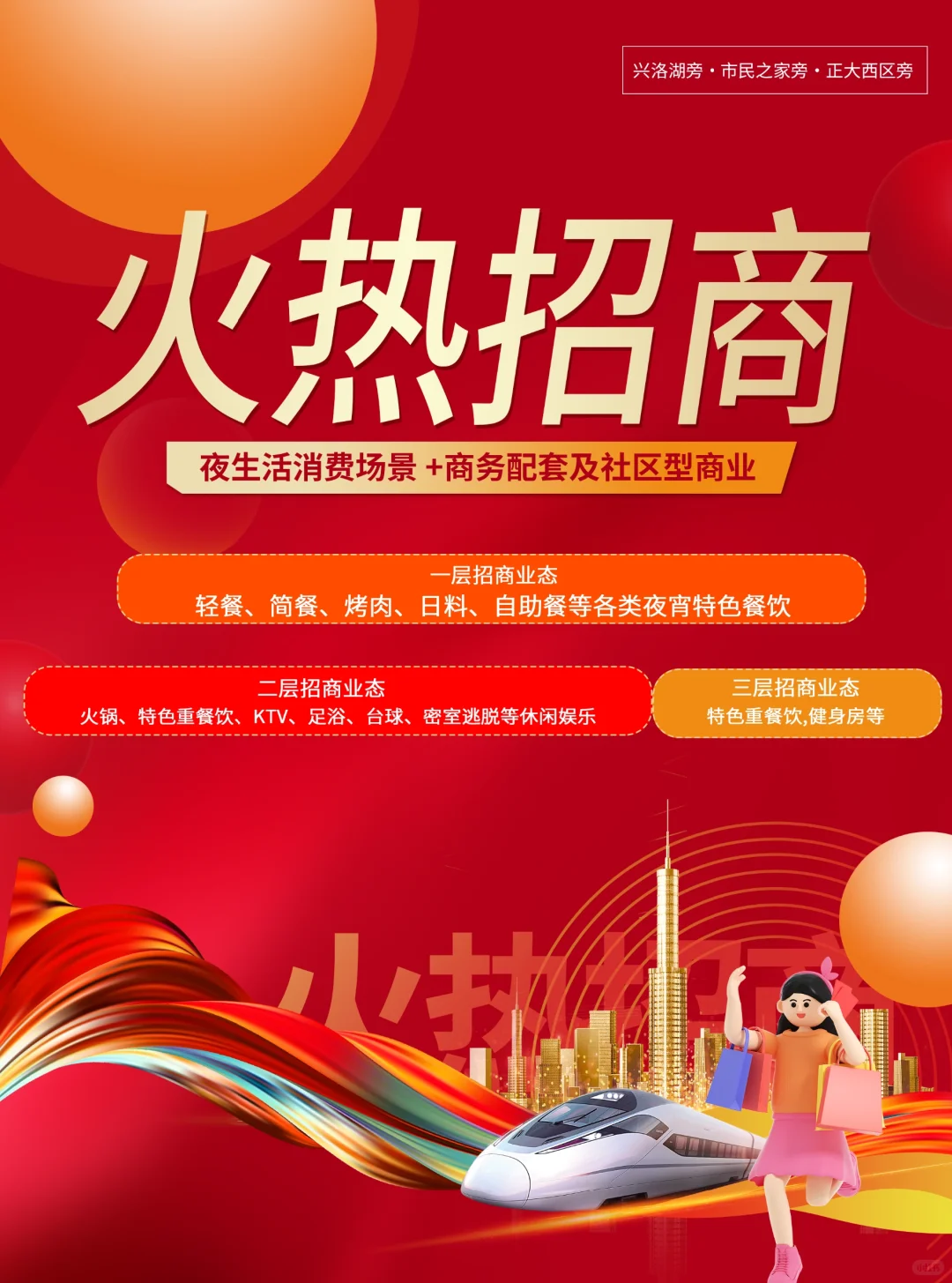 速看！招商中心，市民之家附近商城招商ing