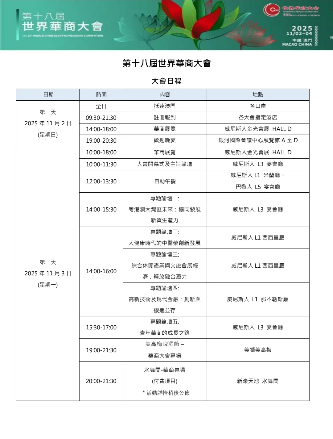 澳门华商大会低价报名最后一天