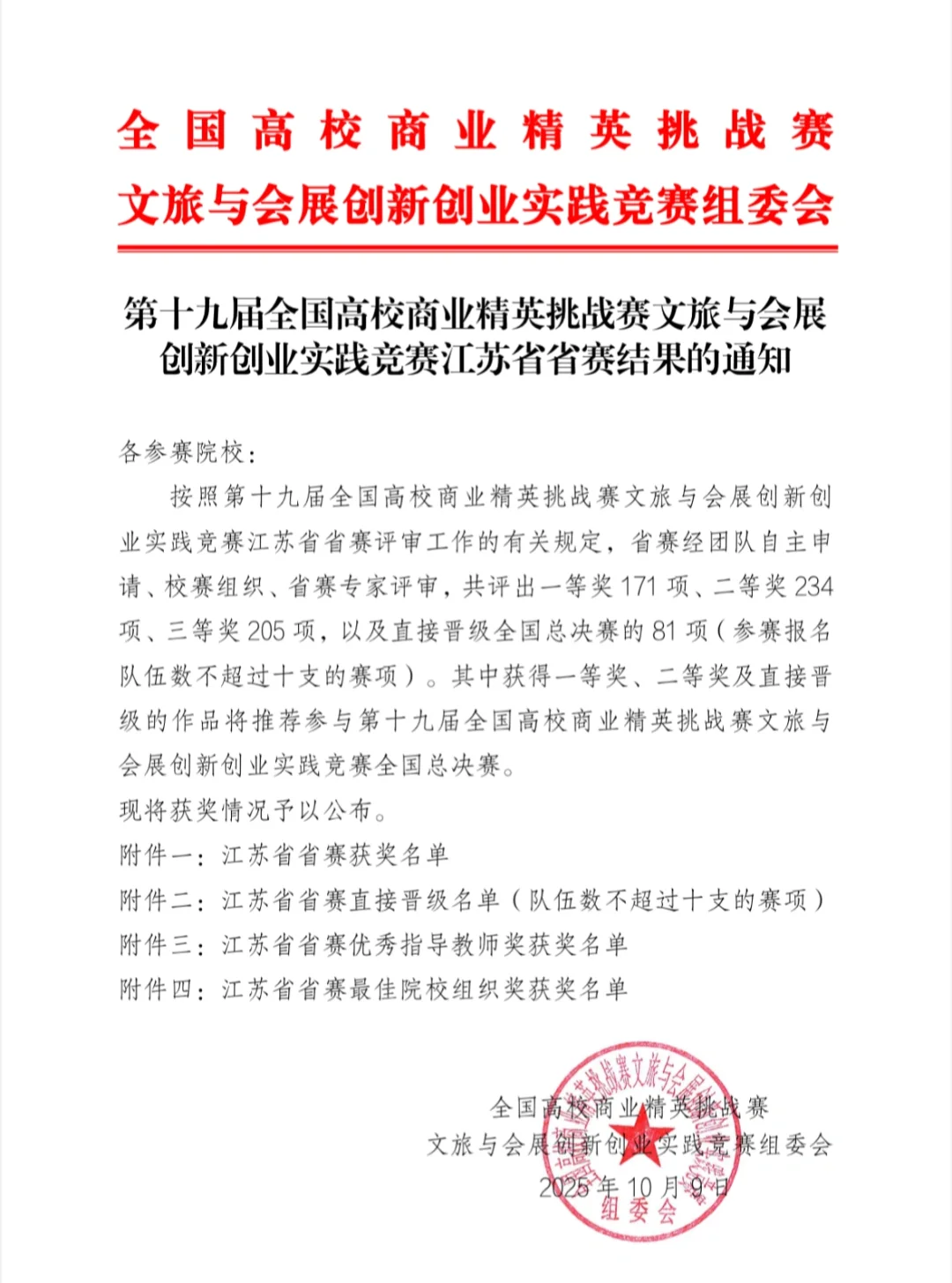 江苏省文旅与会展结果终于出来了
