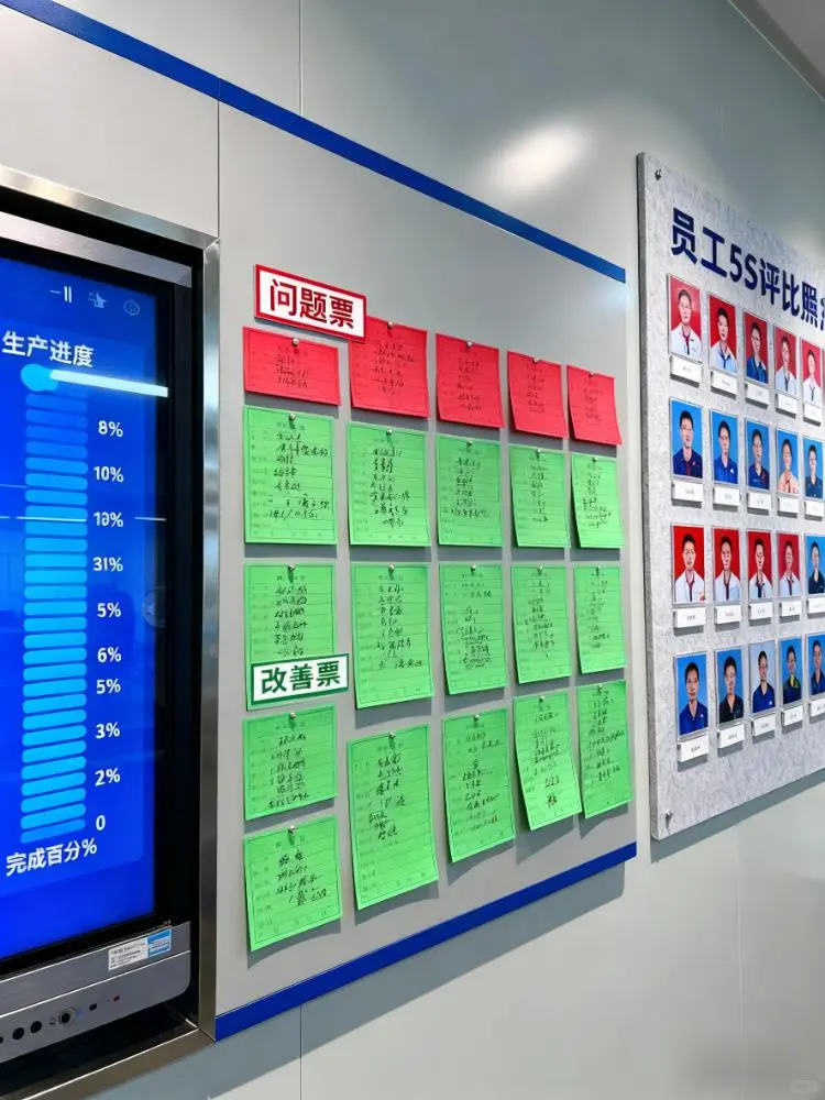 制造业精明的老板都在暗暗地做好这件事情