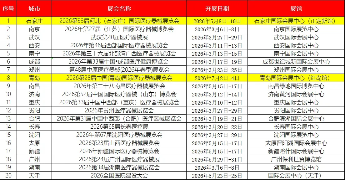 最新展会排期！