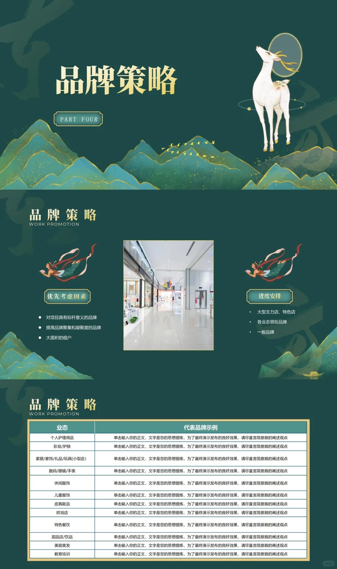 一日招满的购物中心招商规划书怎么写？