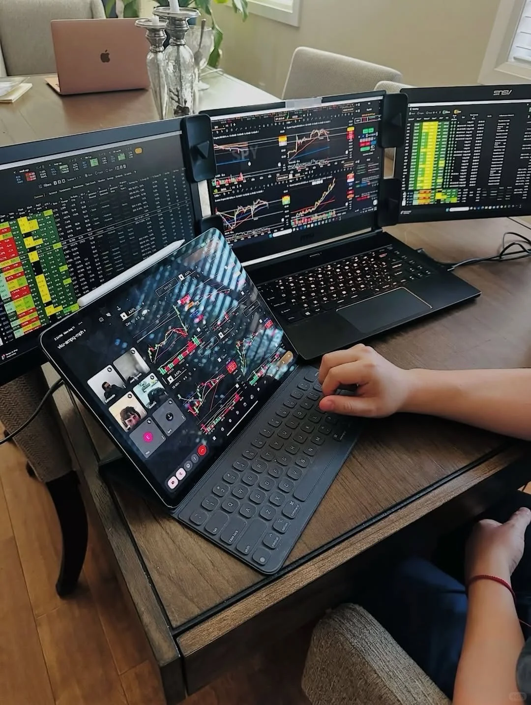 三屏盯盘＋一屏会议，这才是“交易多线程”的正