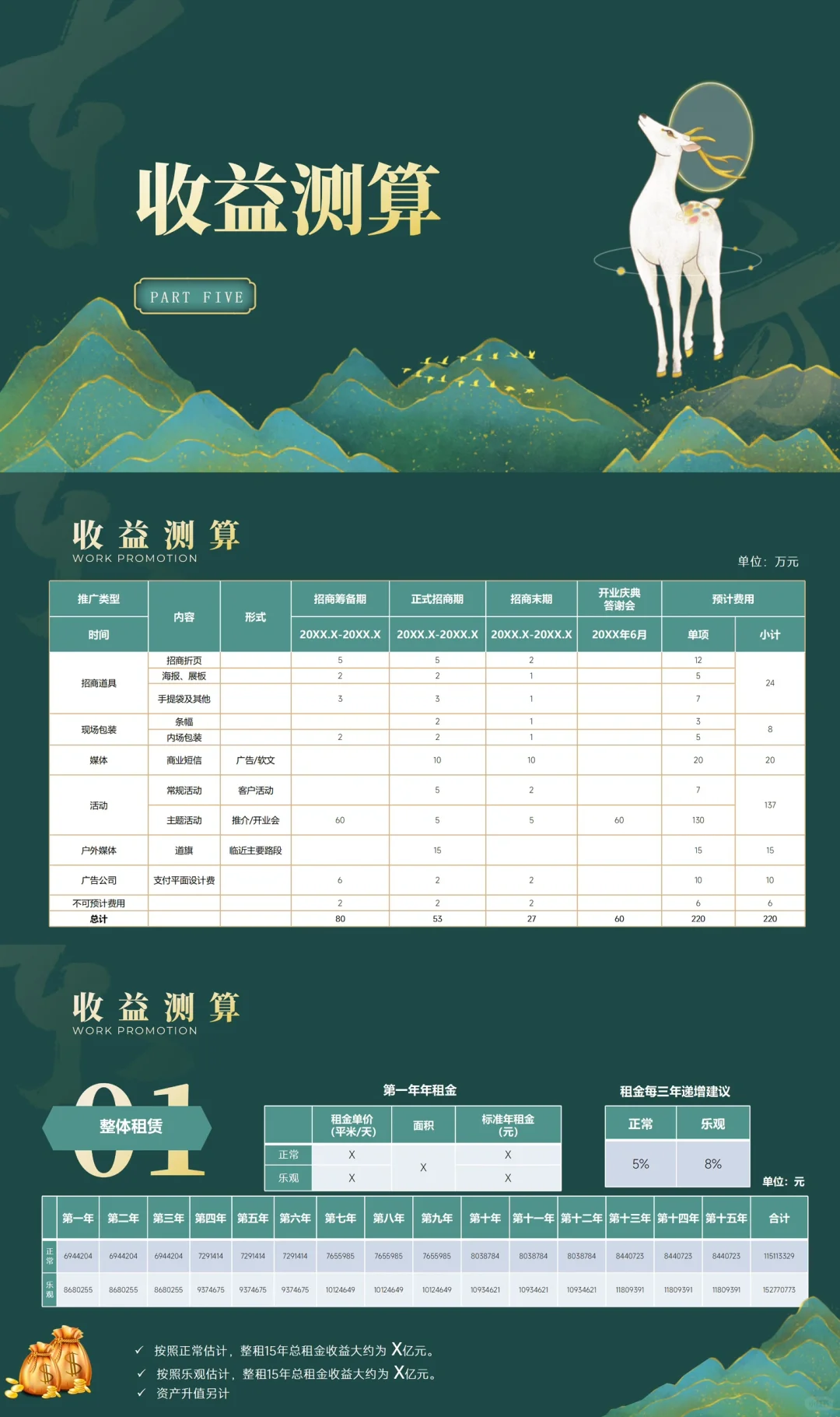 一日招满的购物中心招商规划书怎么写？