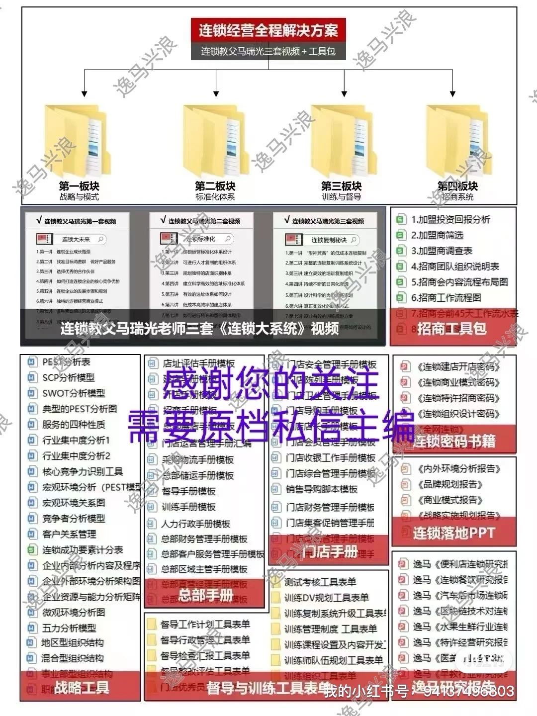 连锁项目成功的四大关键步骤：从商机到落地