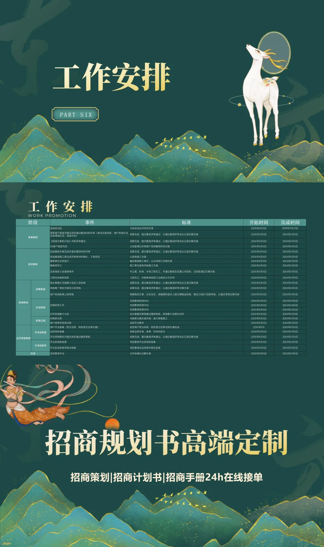 一日招满的购物中心招商规划书怎么写？