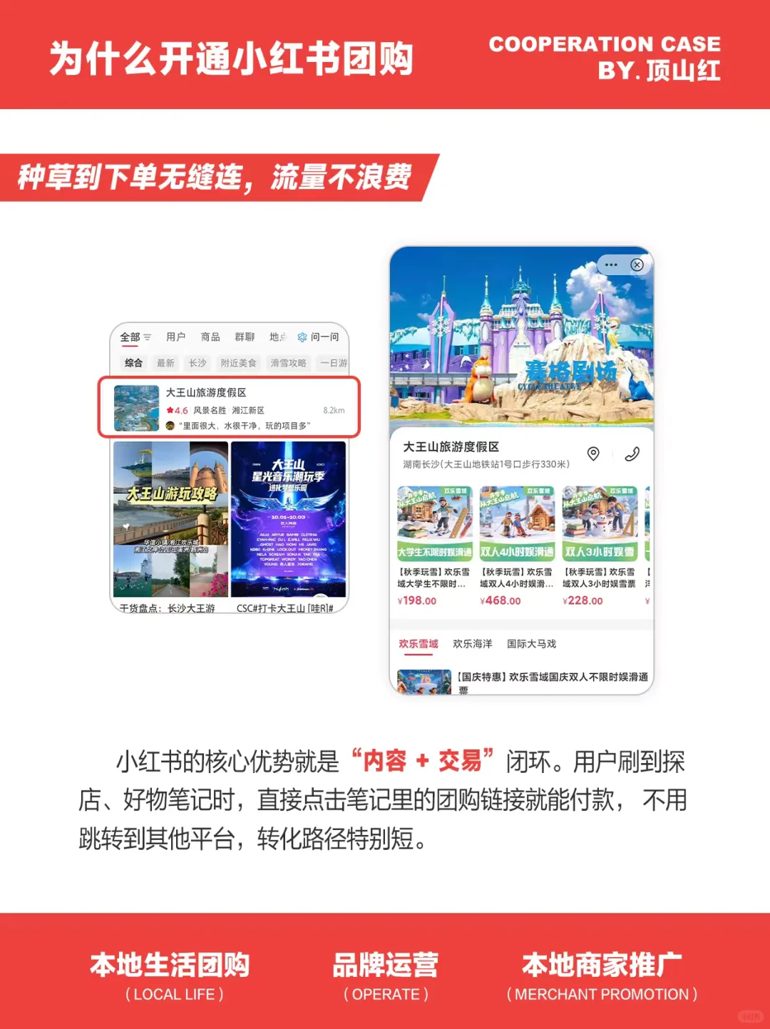 商家们，开通小红书团购真的香爆啦?