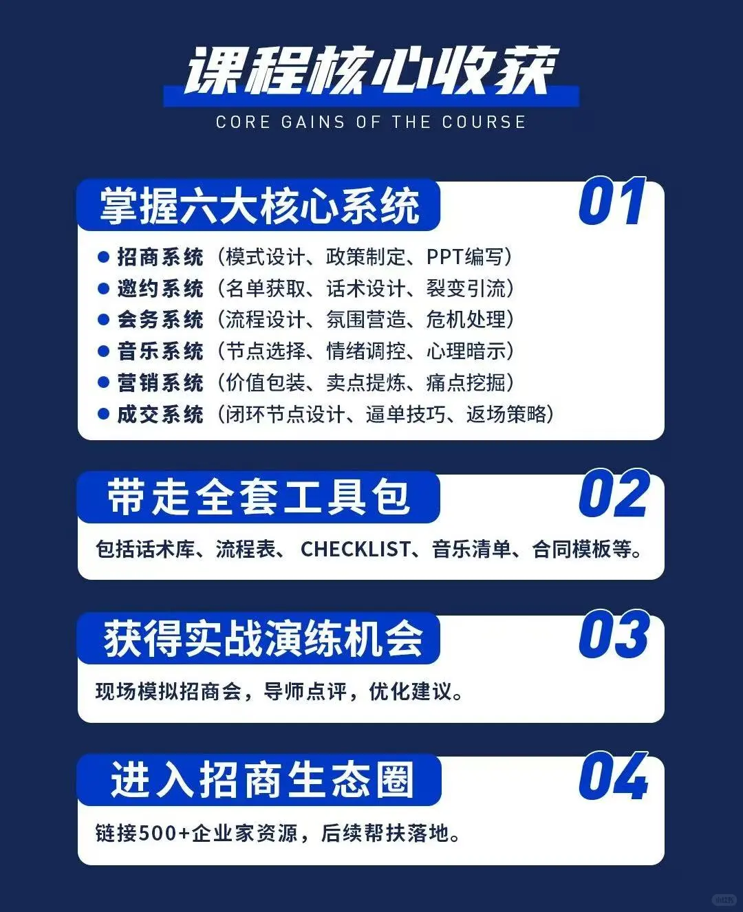 ?招商小白必看|五步打造成功的招商会！