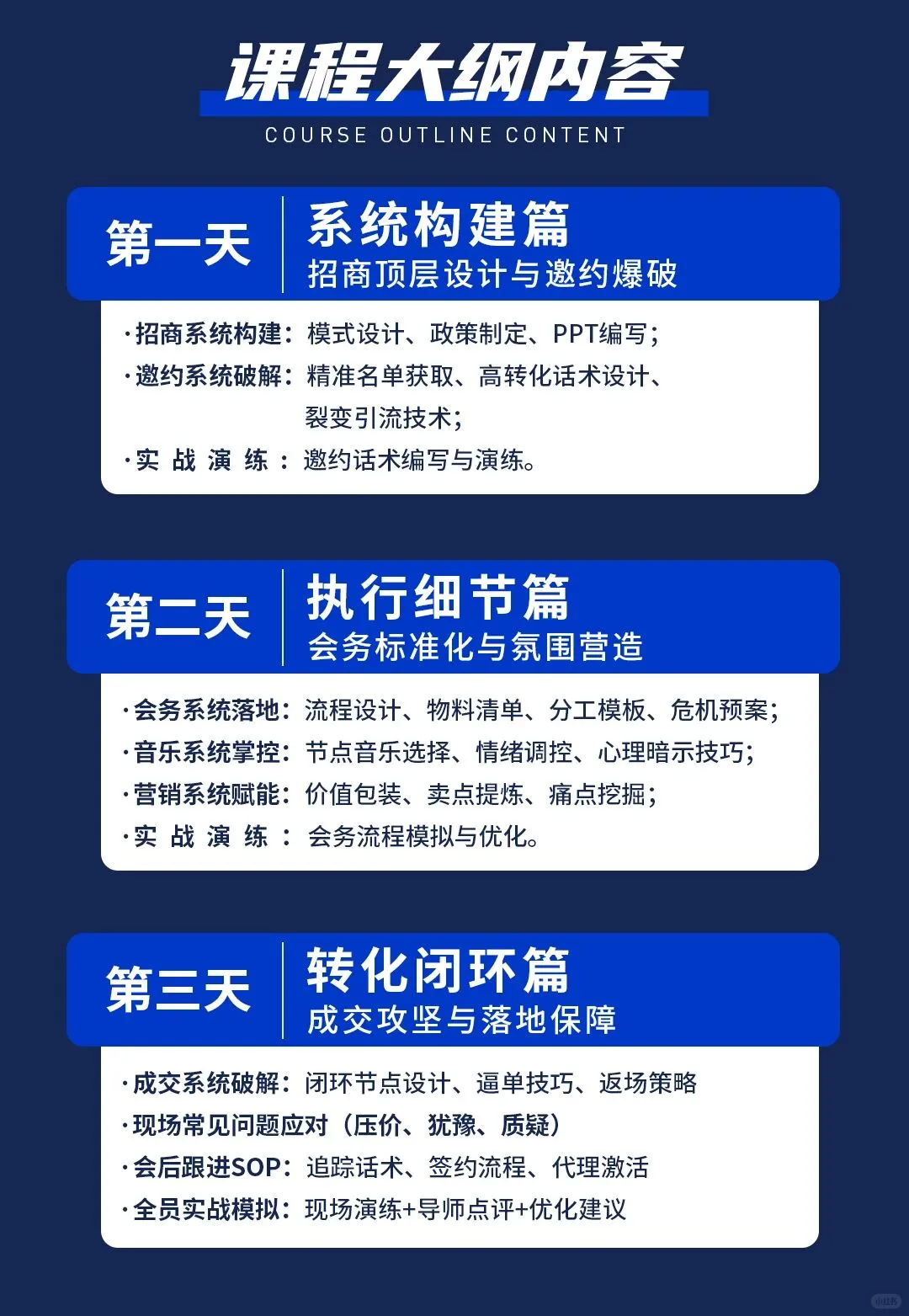 ?招商小白必看|五步打造成功的招商会！