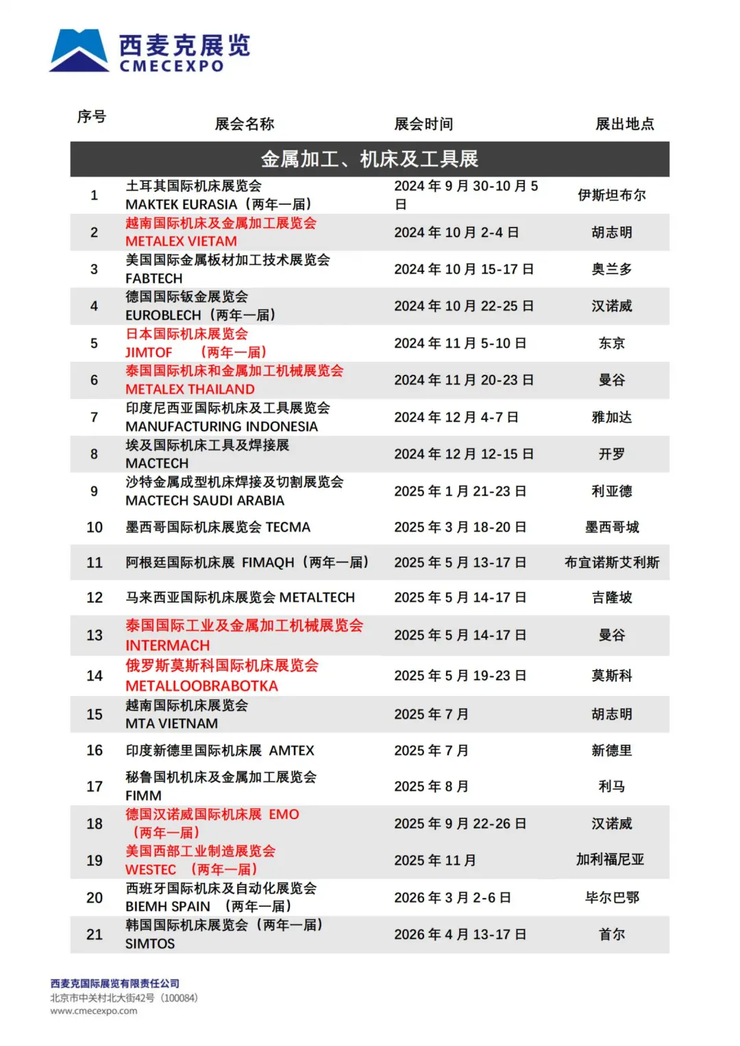 2024-2027 西麦克展览公司最新计划