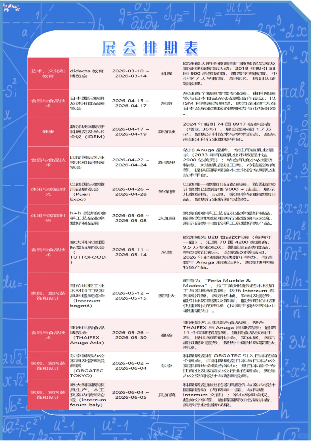 带你走遍科隆全球展！