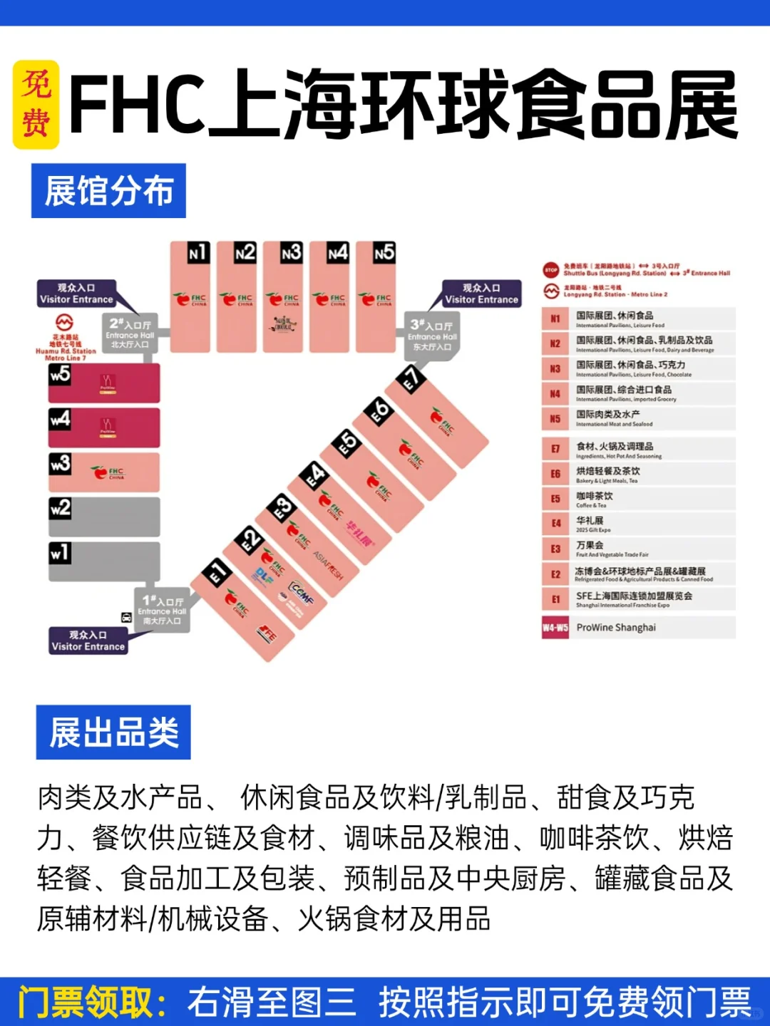 2025上海环球食品攻略（附门票+展区分布）