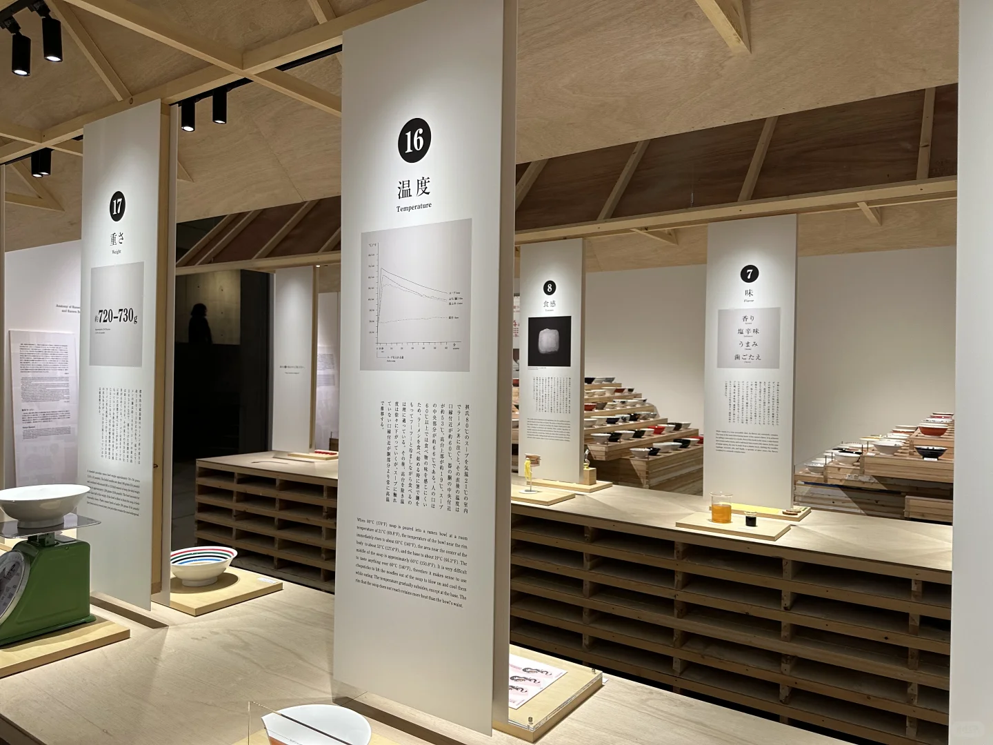 拉面碗里的当代设计展！！