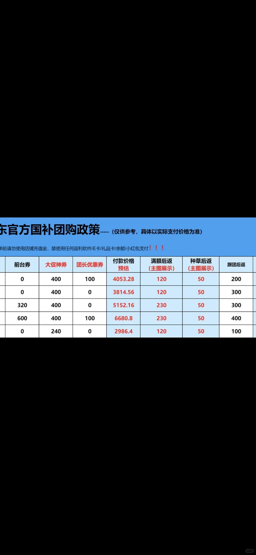 想要买家电的朋友，看完我这一篇再决定