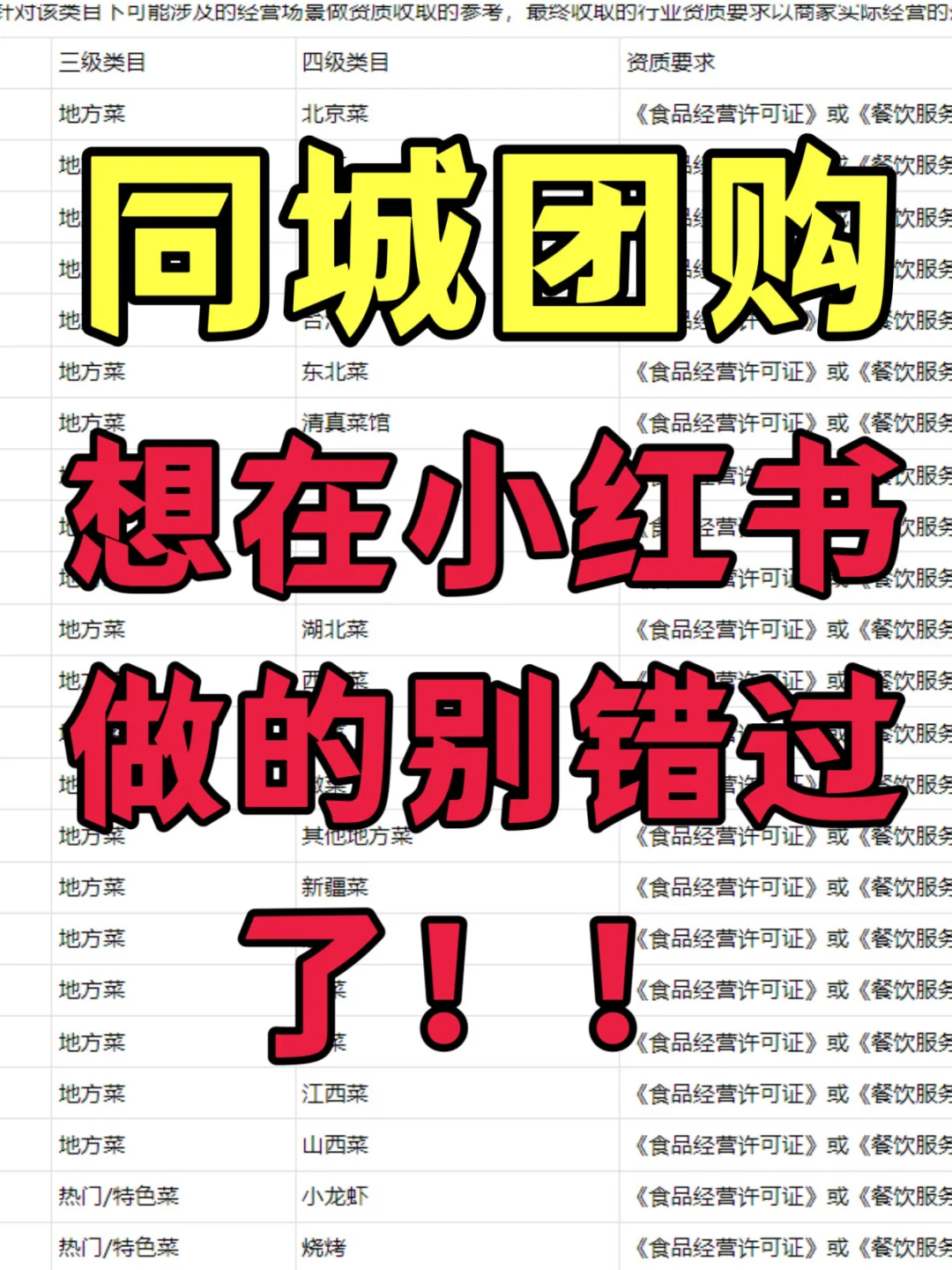 想在小?做同|城|团|购的有福啦‼️