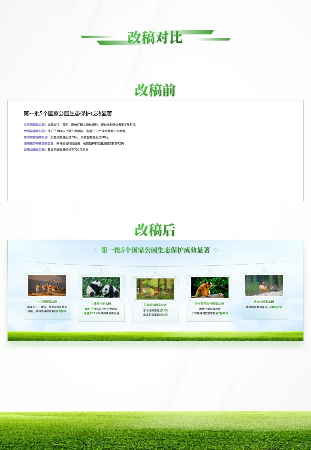 PPT改稿美化.甲方说这份PPT好清晰。