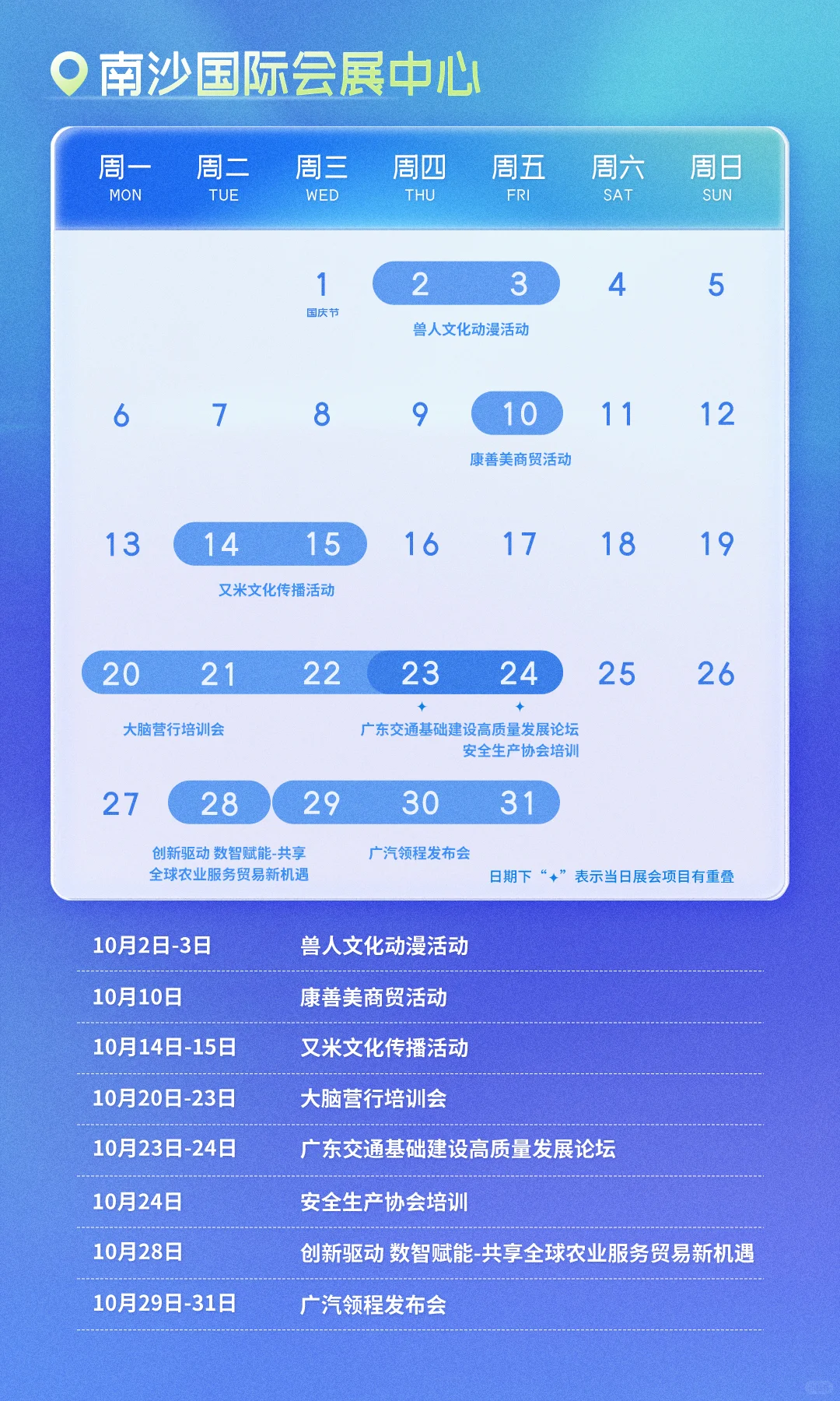 10月必逛展会清单！这波必须Mark