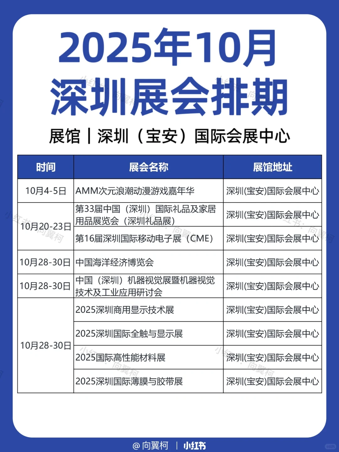 10月｜深圳展会排期