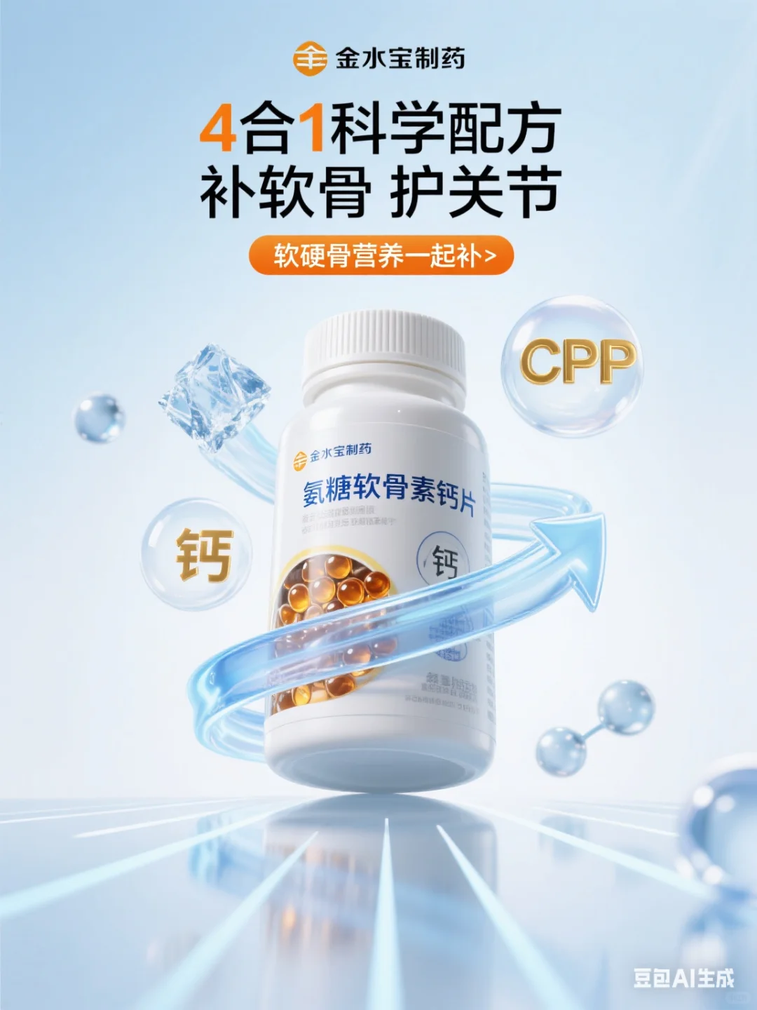 又是一组精彩AI生成保健品首图海报！