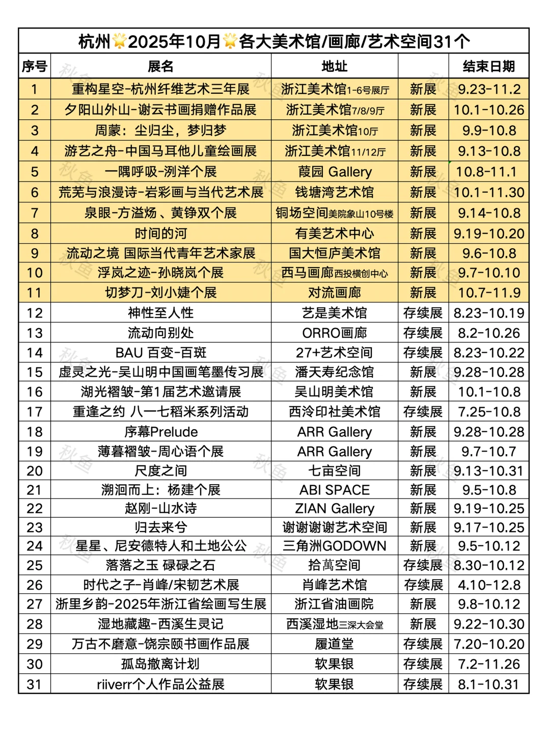杭州10月99个免费展览❤️承包你的秋日文艺