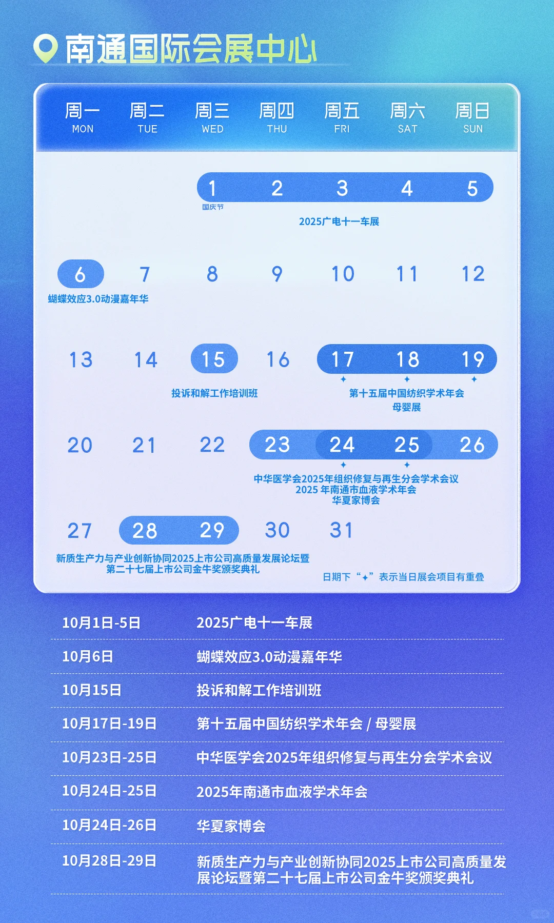 10月必逛展会清单！这波必须Mark