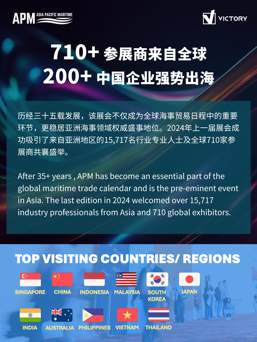 ?2026APM亚太国际海事展——新加坡??