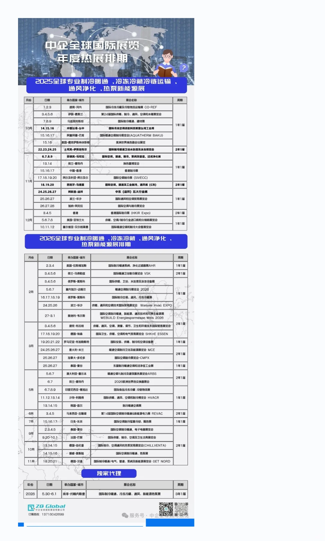 迪拜五大行业展助您精准切入千亿热土市场！