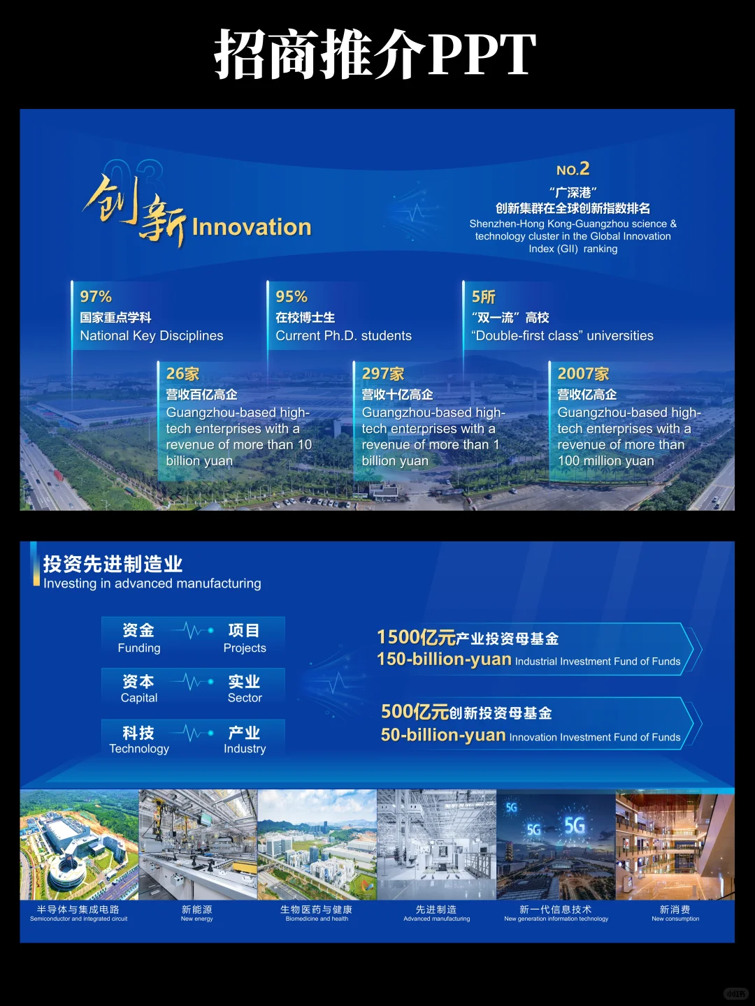 easy?我的招商PPT就是这样拿下领导！