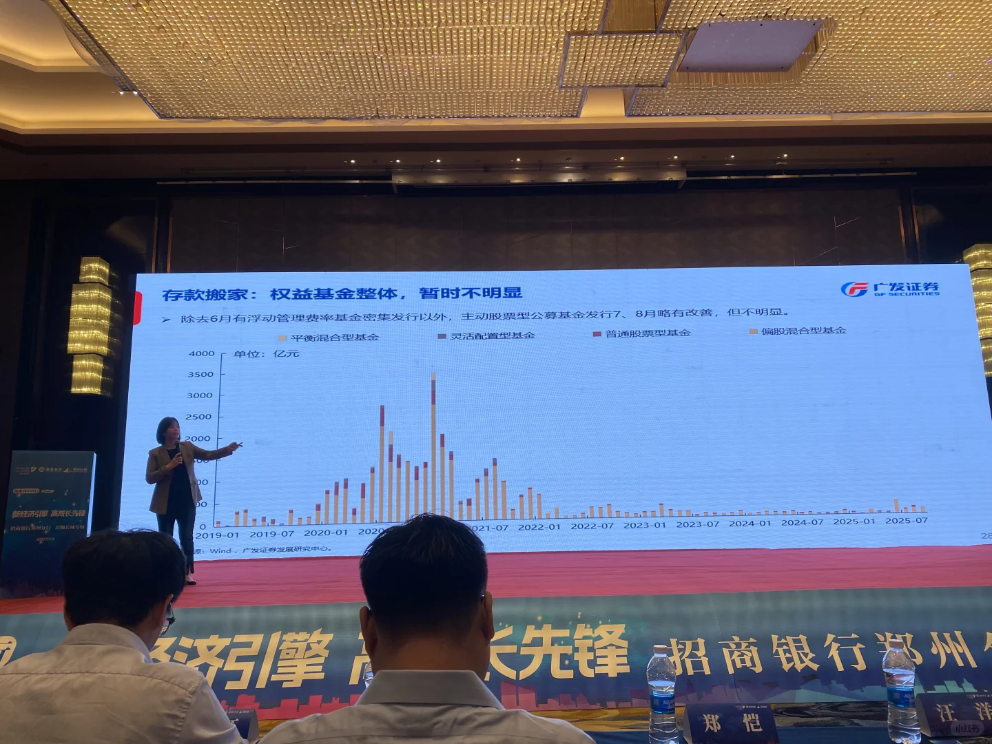 参加的招商银行郑州分行三季度投资策略会