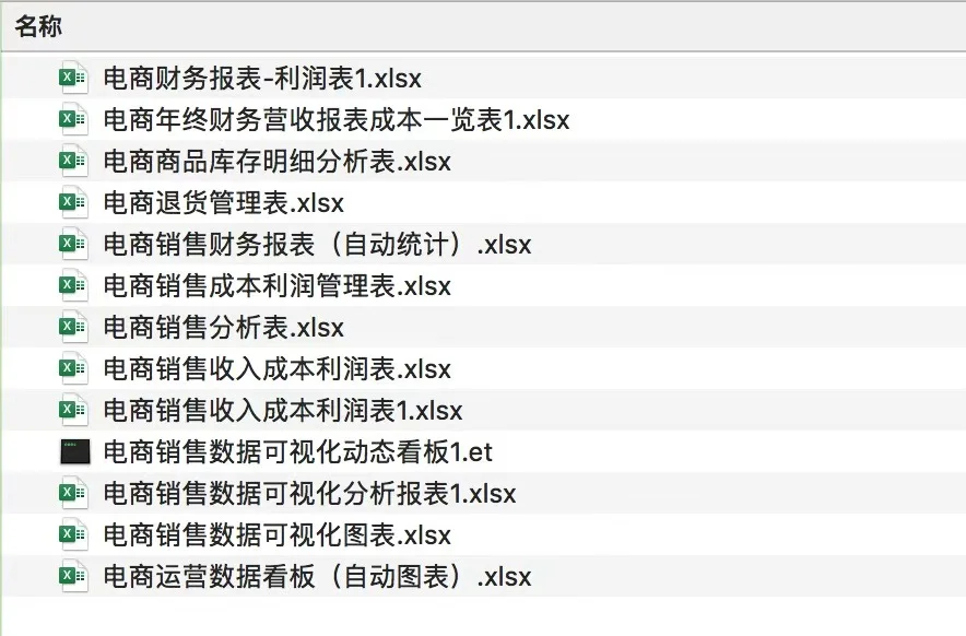 电商会计月度工作流程
