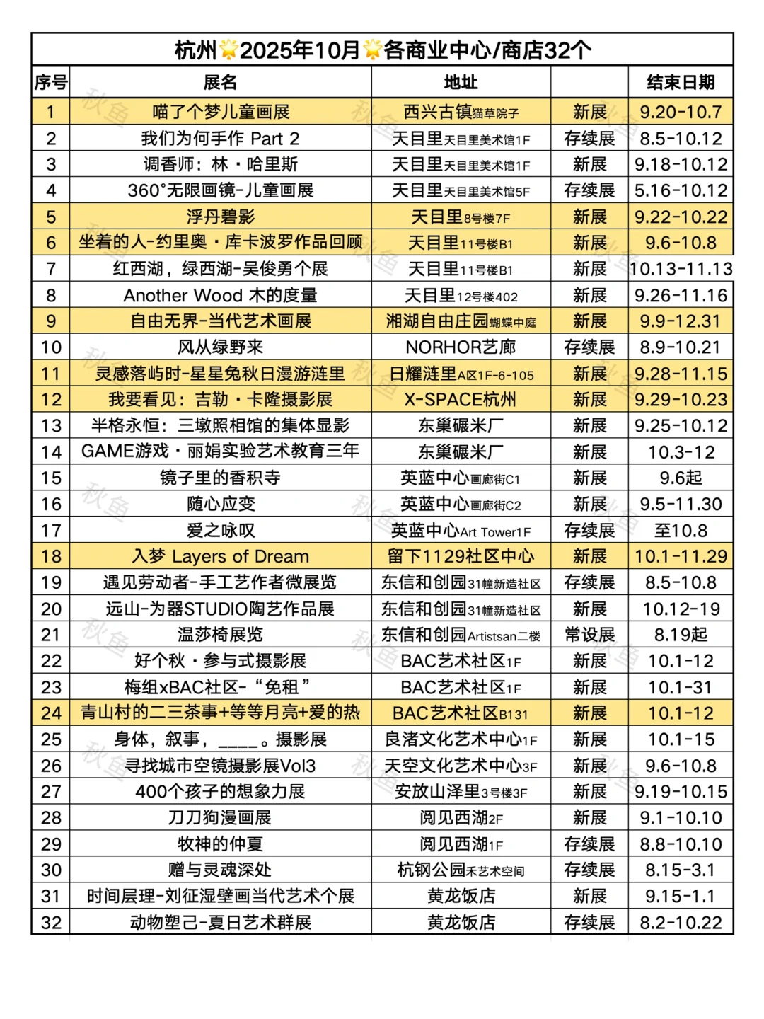 杭州10月99个免费展览❤️承包你的秋日文艺